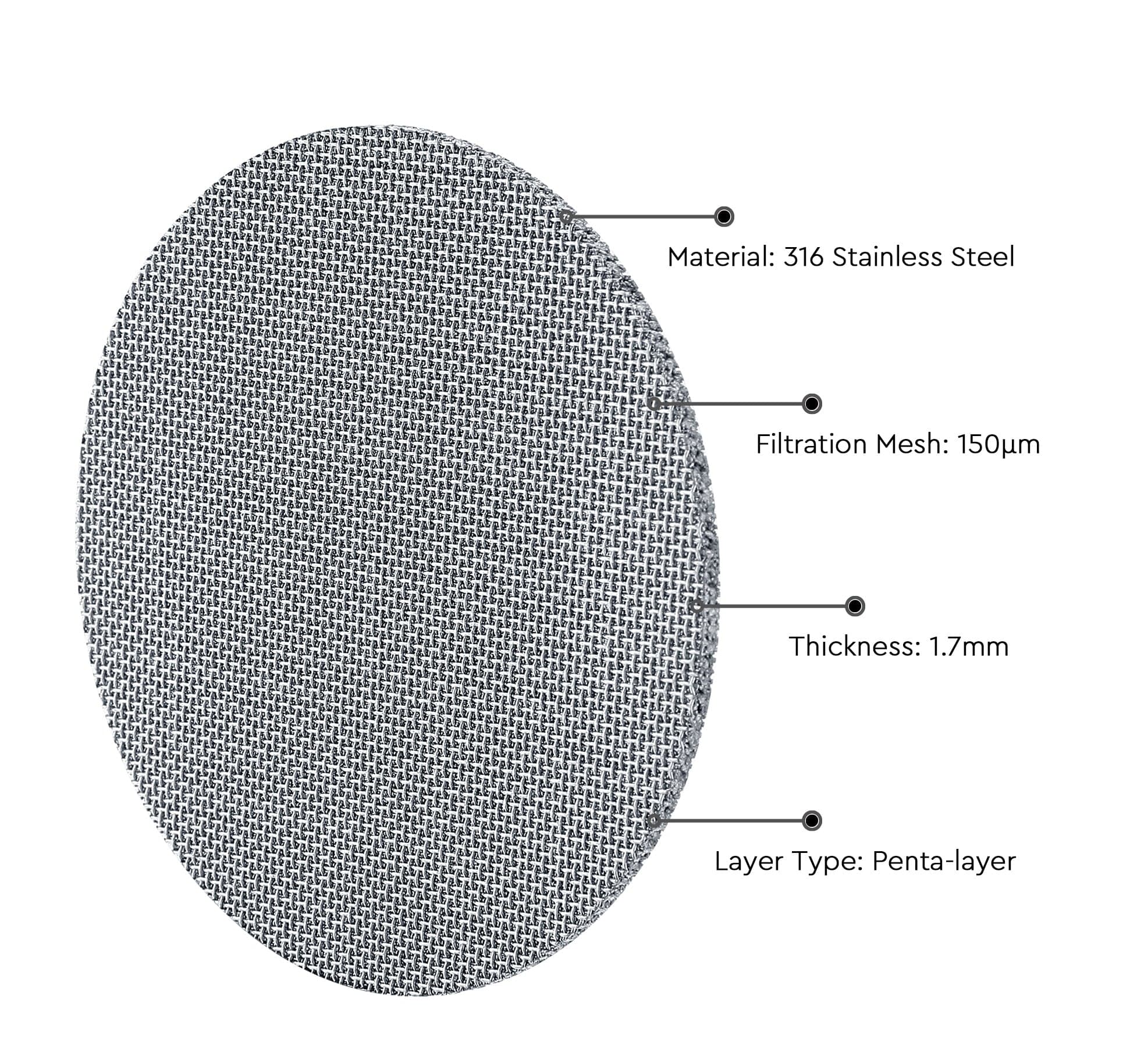 Normcore / 2 Packs Puck Screen With Stand - 1.7mm / 1.0mm Thickness 150μm Mesh - Image 8