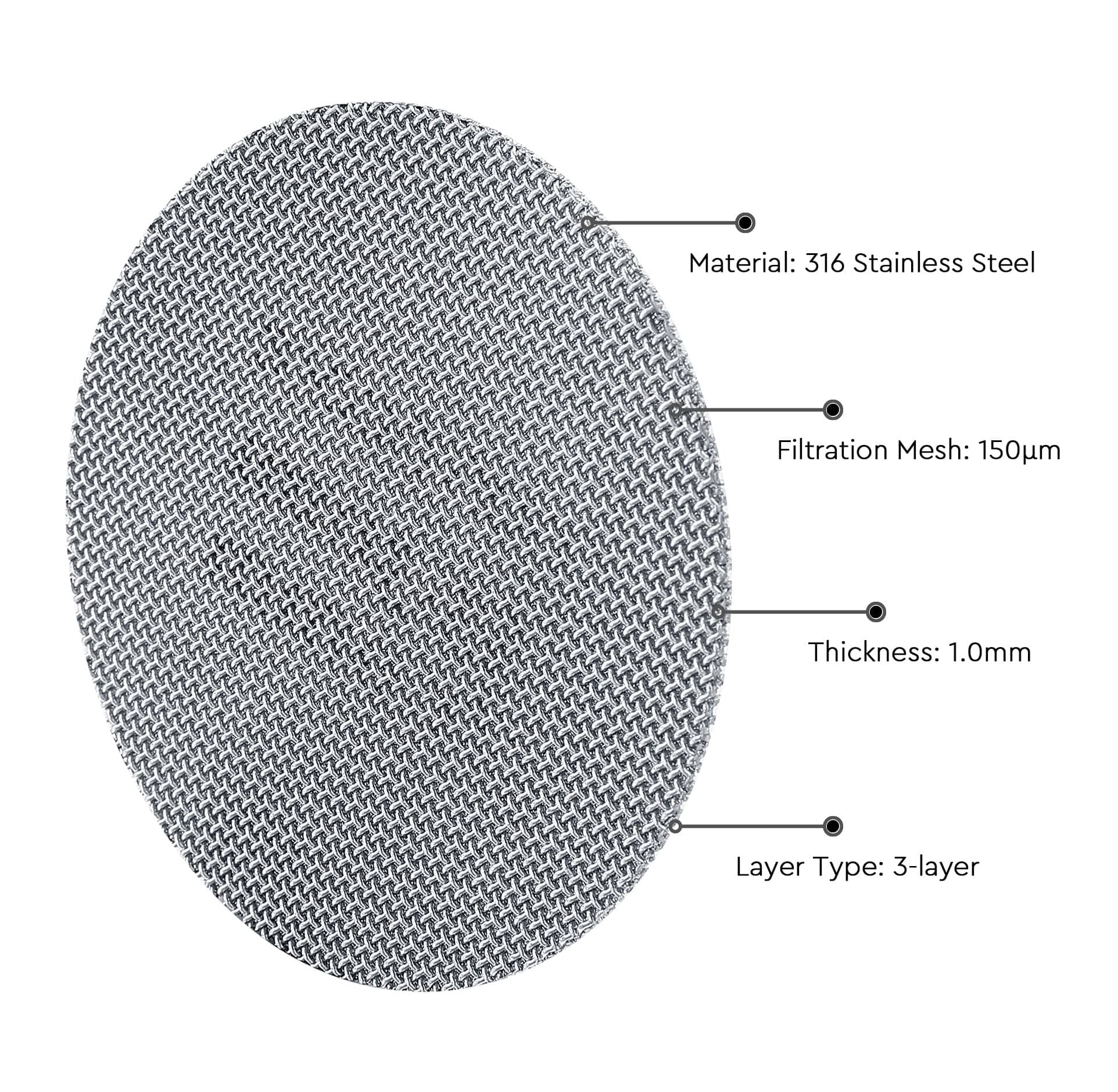 Normcore / 2 Packs Puck Screen With Stand - 1.7mm / 1.0mm Thickness 150μm Mesh - Image 9